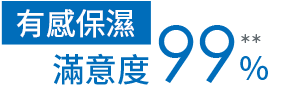 有感保濕 滿意度99%